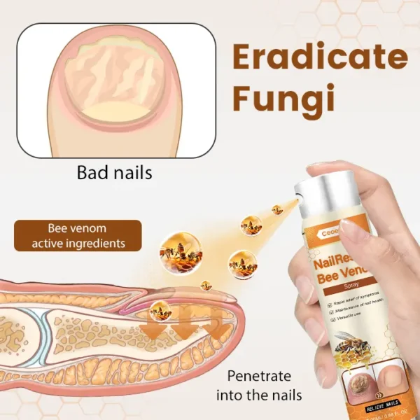 Ceoerty® NailRescue Bee Venom Spray